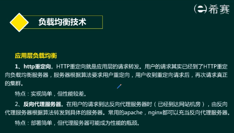 image-20220418211924363