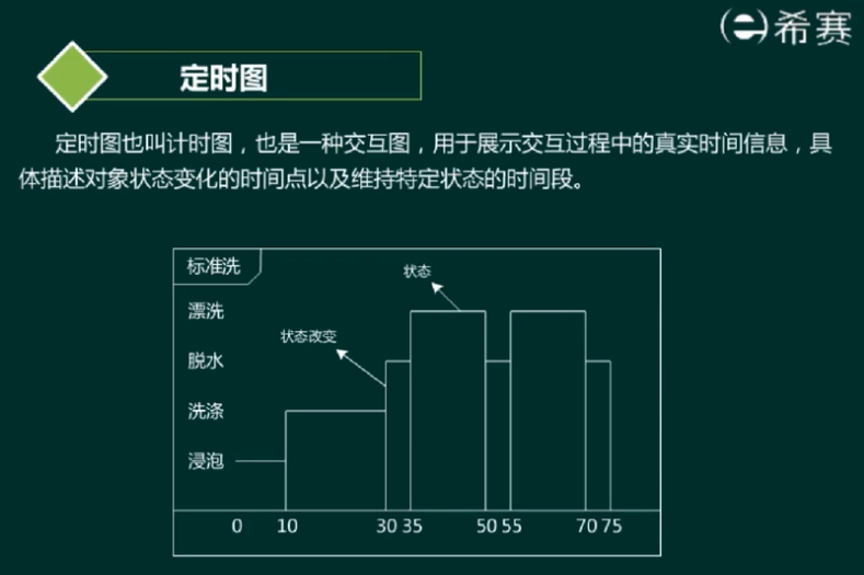 image-20220418230226455