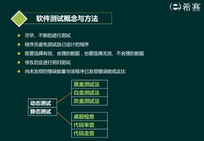 image-20220419082006410