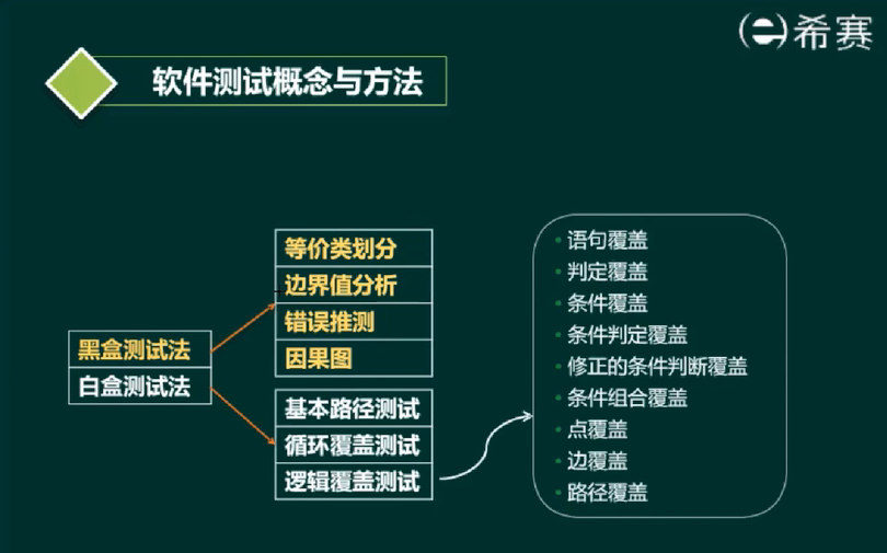 image-20220419082510405