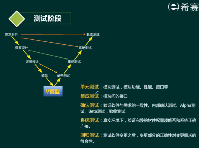 image-20220419083547754