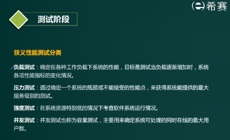 image-20220420082400044