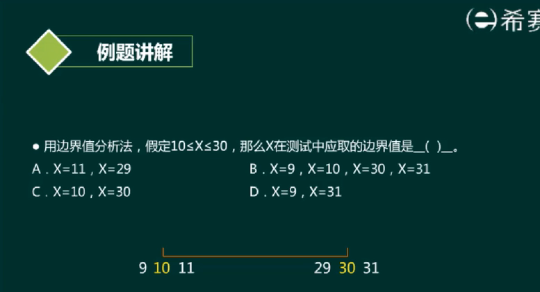 image-20220420084028099