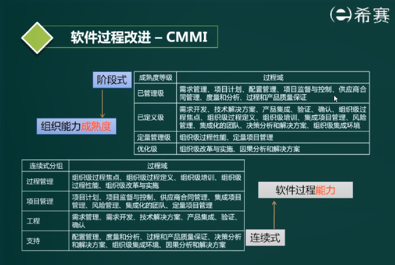 image-20220421191623657