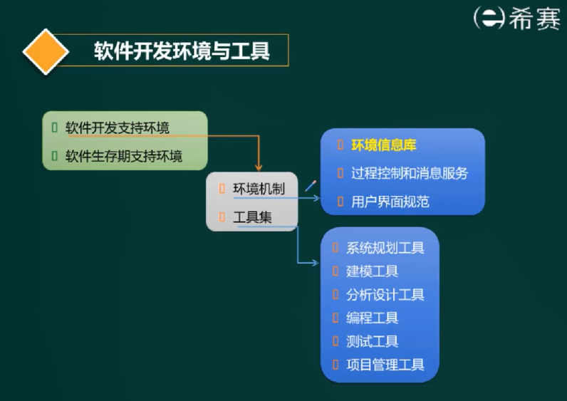 image-20220421193153541