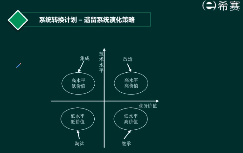 image-20220421193406709