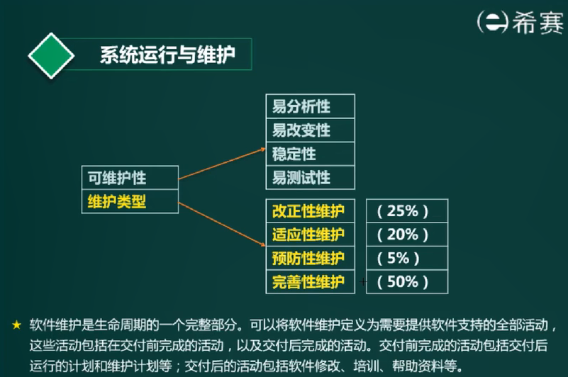 image-20220421194547682