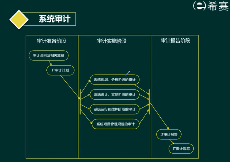 image-20220421195434690