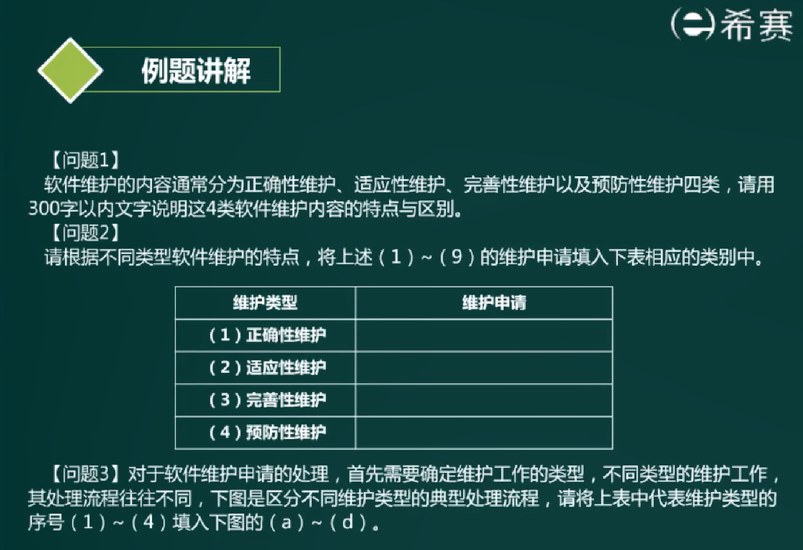 image-20220421195617635