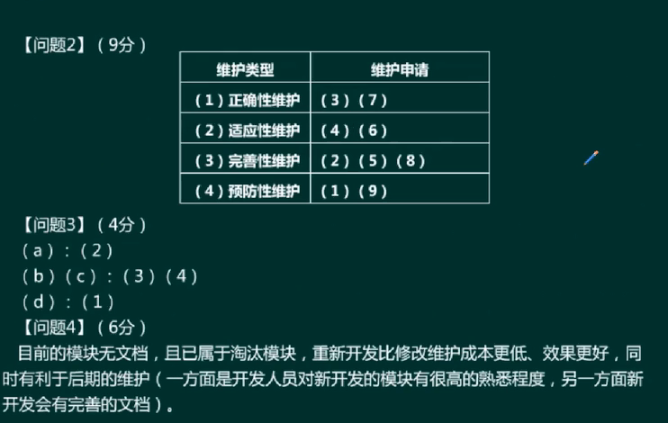 image-20220421200910140