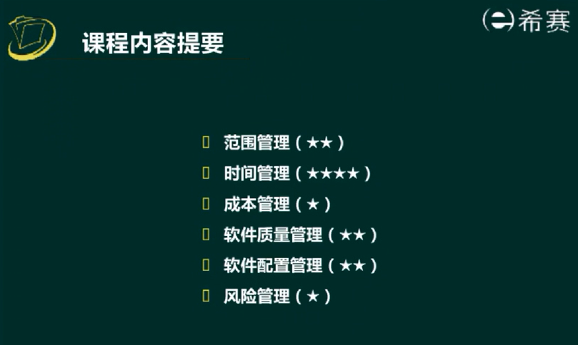 image-20220421201933722