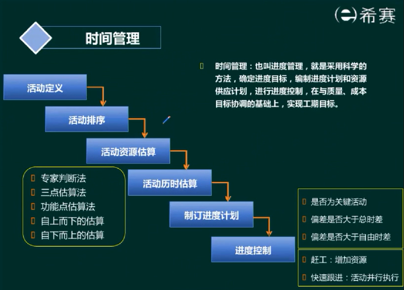 image-20220422082941086