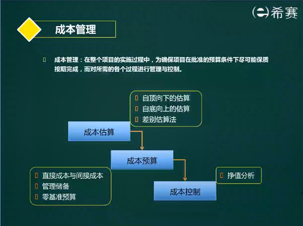 image-20220424081328982