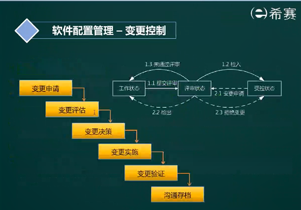 image-20220424084528541