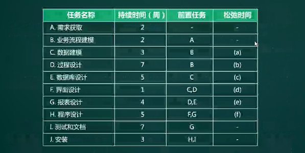 image-20220424190956830