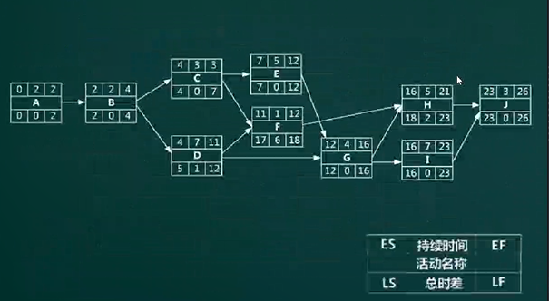 image-20220424191007782