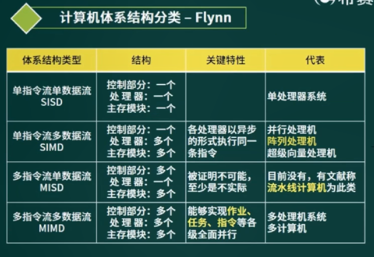 image-20220425193253607