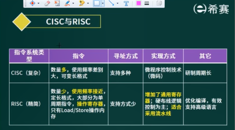 image-20220425193726546