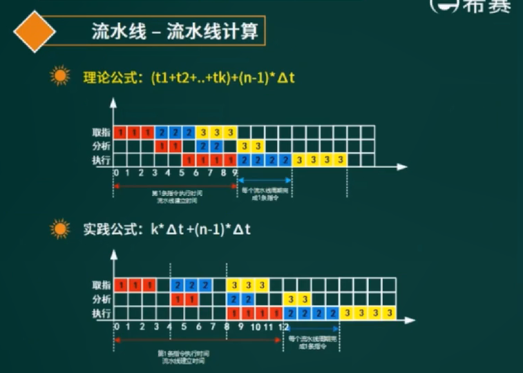 image-20220425195624860