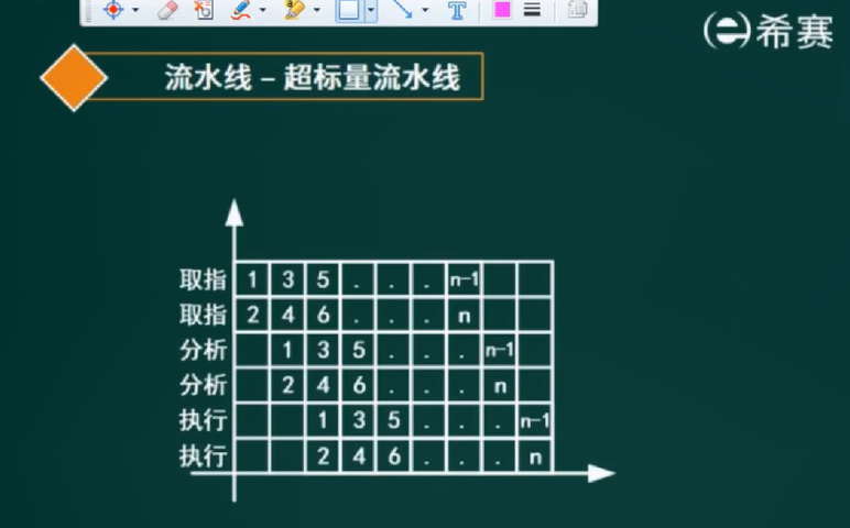 image-20220425195700714