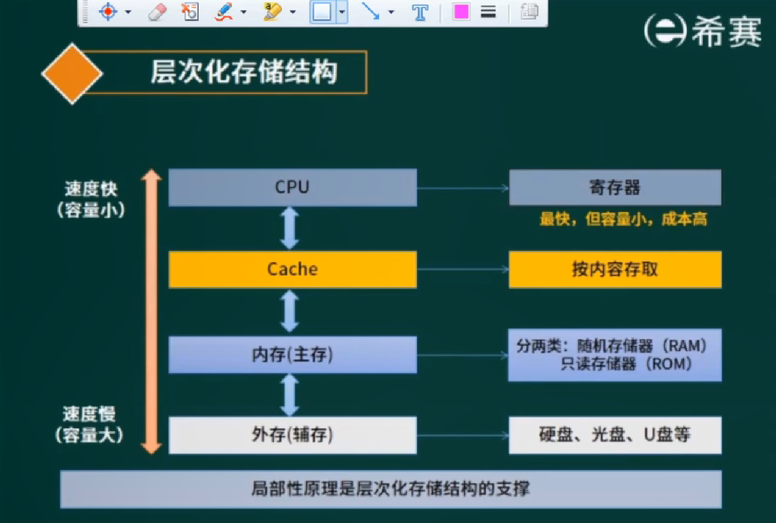 image-20220425200820077