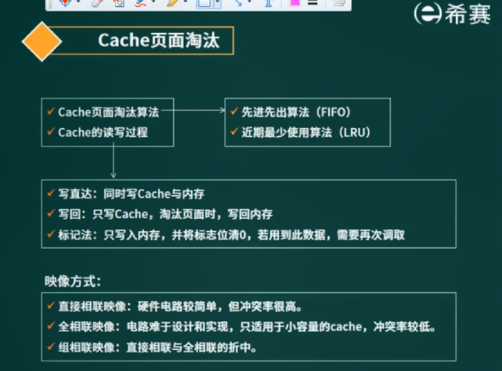 image-20220430150223611