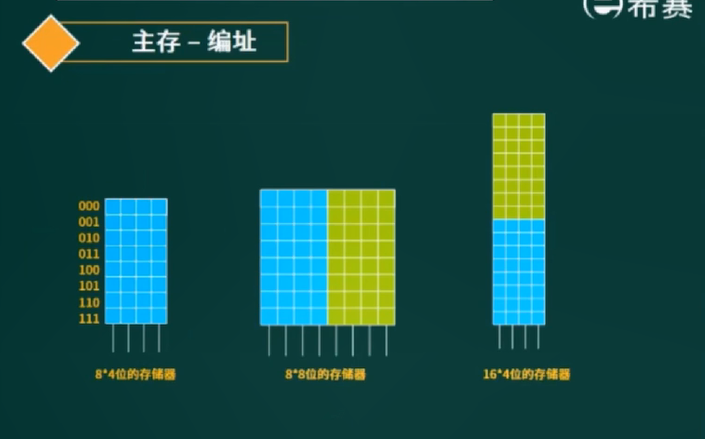 image-20220430151721121