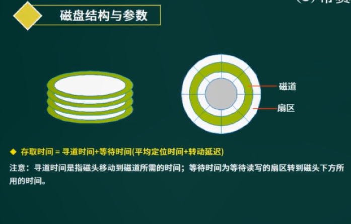 image-20220430153327027