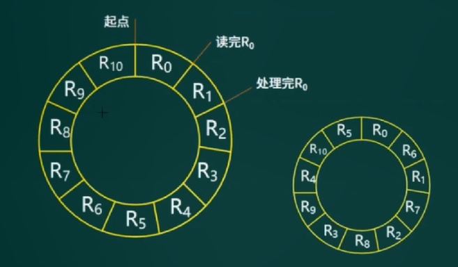 image-20220430155139460