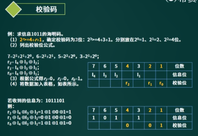 image-20220430171450771