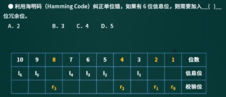 image-20220430174207171