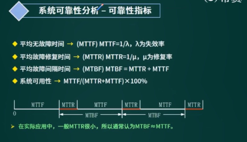 image-20220430184155035