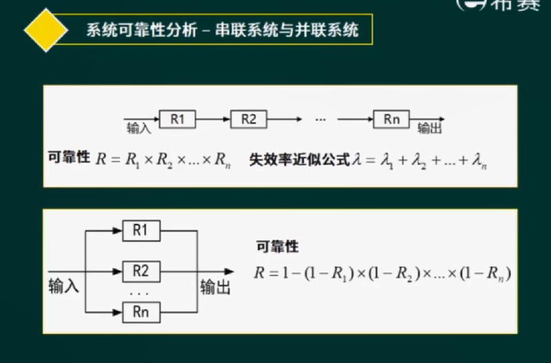 image-20220430185046992