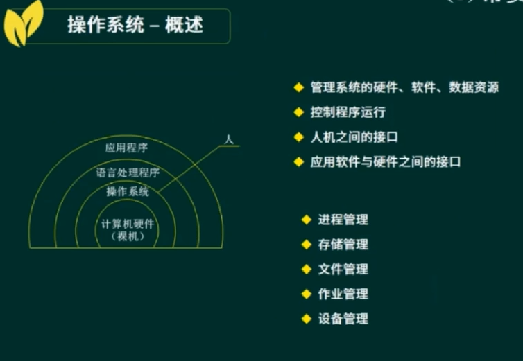 image-20220502102652786