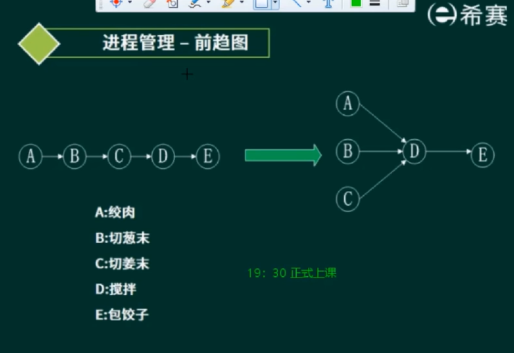 image-20220508090617448