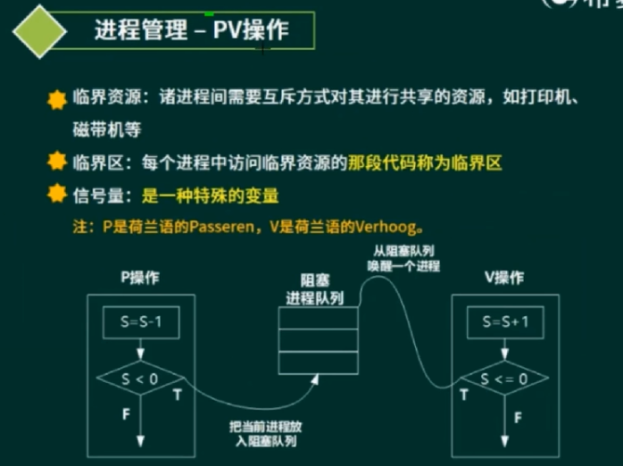 image-20220508091825556