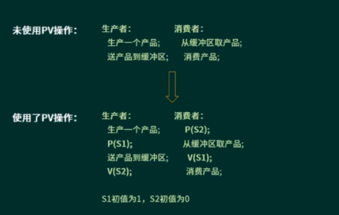 image-20220508092146584