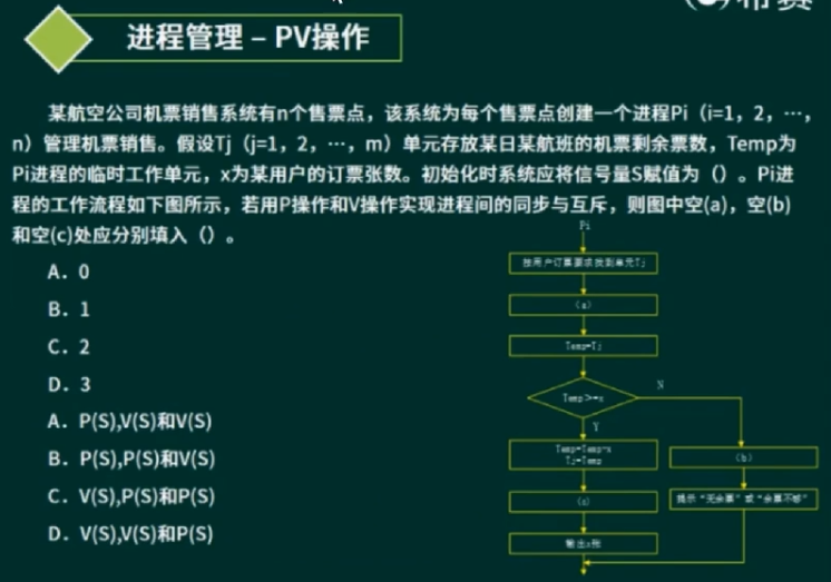 image-20220508093019008