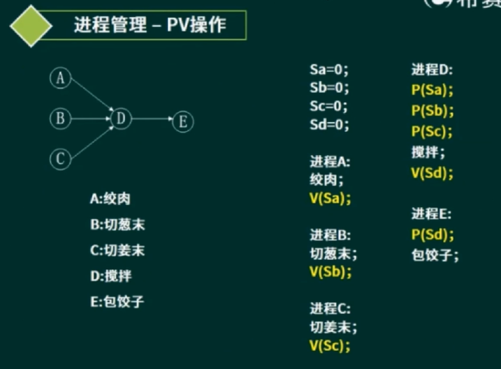 image-20220508095709012