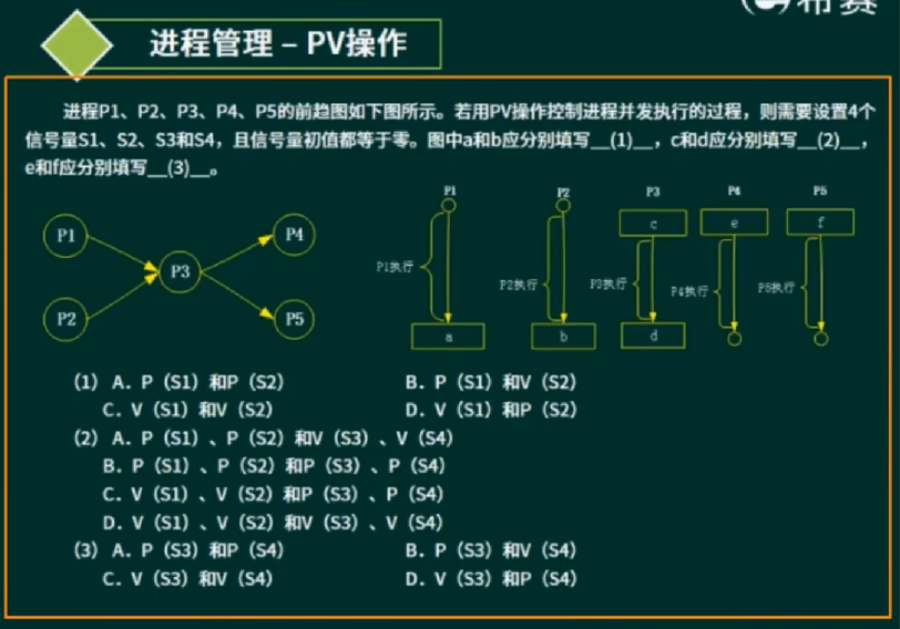 image-20220508100205778