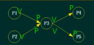 image-20220508100730568