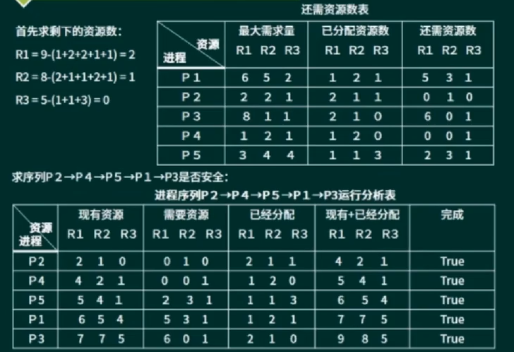 image-20220508121109130