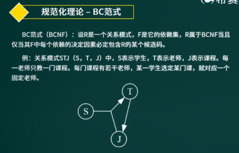 image-20220513083854831
