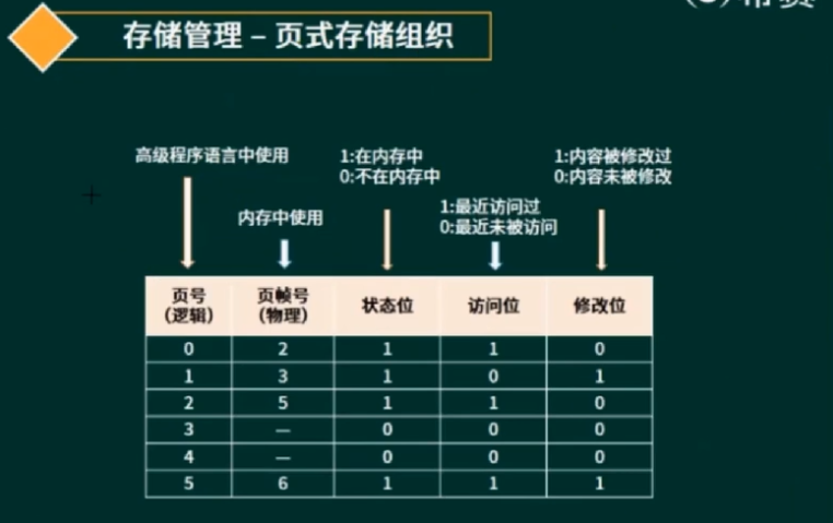 image-20220515153952113