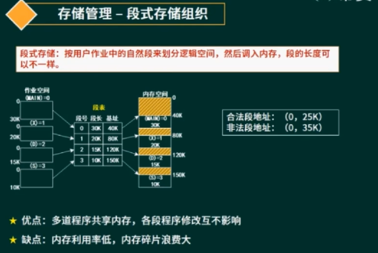 image-20220515155051398