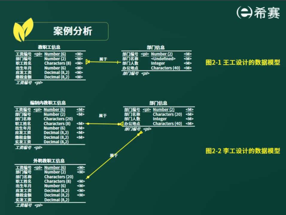 image-20220518192508654