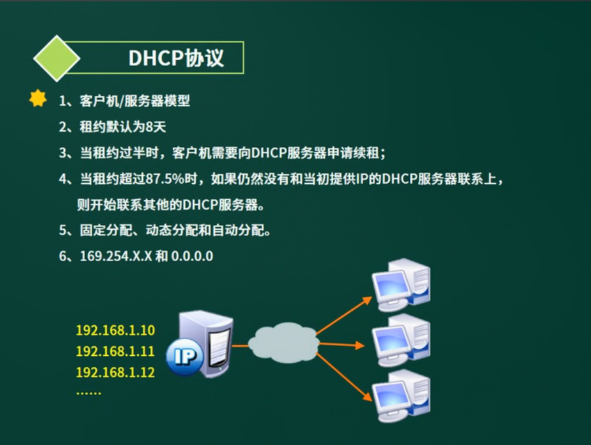 image-20220518200932234