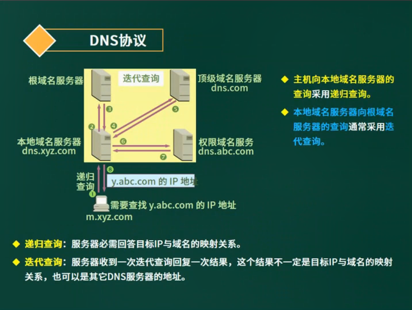 image-20220518201210697