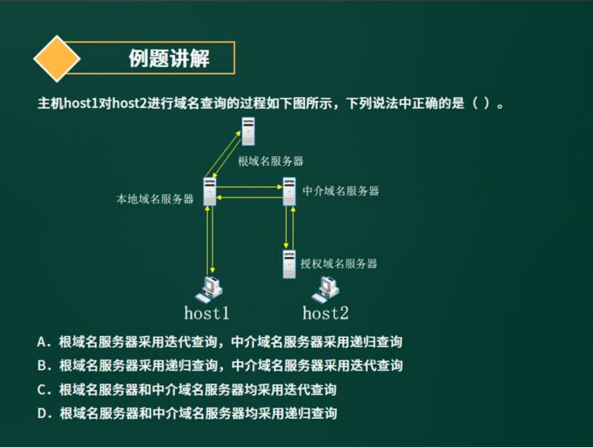 image-20220518201629046