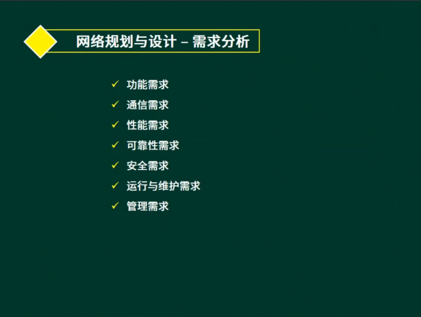 image-20220518202118257